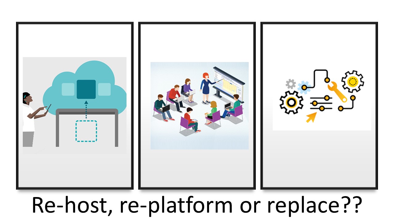 Re-host, re-platform or replace