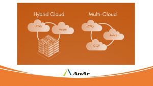 Hybrid Cloud vs Multi Cloud Strategy