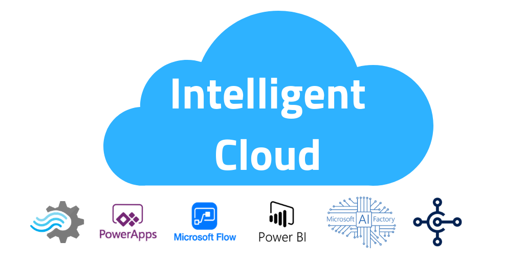 Смарт облако. Scs cyber security. Логотип облачного хранилища. Облачные шлюзы хранилища. Cloud smart.